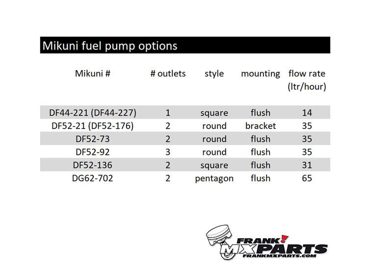 Mikuni DF52-136 vacuum brandstofpomp (31 liter/uur) - Afbeelding 4